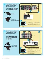 Preview for 5 page of Philips 37PFL7422 User Manual