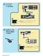 Preview for 6 page of Philips 37PFL7422 User Manual