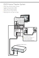 Предварительный просмотр 9 страницы Philips 37PFL9603D Quick Start Manual