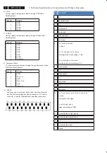 Preview for 4 page of Philips 37TA2800/98 Service Manual