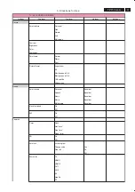 Preview for 11 page of Philips 37TA2800/98 Service Manual