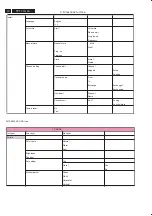 Preview for 12 page of Philips 37TA2800/98 Service Manual