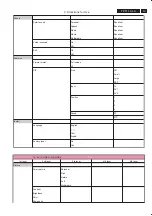 Preview for 13 page of Philips 37TA2800/98 Service Manual