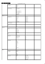 Preview for 14 page of Philips 37TA2800/98 Service Manual