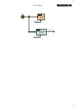 Preview for 31 page of Philips 37TA2800/98 Service Manual