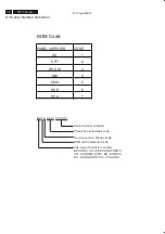 Preview for 76 page of Philips 37TA2800/98 Service Manual