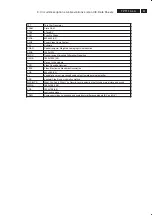 Preview for 81 page of Philips 37TA2800/98 Service Manual