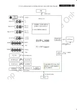 Preview for 83 page of Philips 37TA2800/98 Service Manual