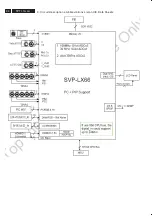 Preview for 84 page of Philips 37TA2800/98 Service Manual