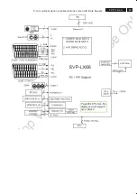 Preview for 85 page of Philips 37TA2800/98 Service Manual