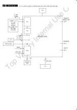 Preview for 86 page of Philips 37TA2800/98 Service Manual