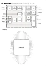 Preview for 90 page of Philips 37TA2800/98 Service Manual