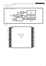 Preview for 91 page of Philips 37TA2800/98 Service Manual