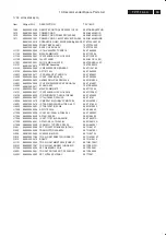 Preview for 93 page of Philips 37TA2800/98 Service Manual