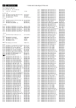 Preview for 94 page of Philips 37TA2800/98 Service Manual