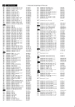 Preview for 98 page of Philips 37TA2800/98 Service Manual