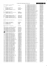 Preview for 99 page of Philips 37TA2800/98 Service Manual