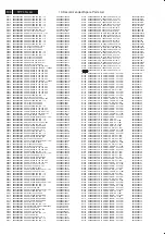 Preview for 100 page of Philips 37TA2800/98 Service Manual