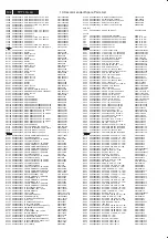 Preview for 102 page of Philips 37TA2800/98 Service Manual