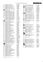 Preview for 103 page of Philips 37TA2800/98 Service Manual