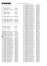 Preview for 104 page of Philips 37TA2800/98 Service Manual