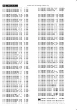 Preview for 106 page of Philips 37TA2800/98 Service Manual