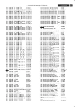 Preview for 107 page of Philips 37TA2800/98 Service Manual