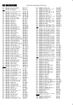 Preview for 108 page of Philips 37TA2800/98 Service Manual