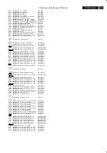 Preview for 109 page of Philips 37TA2800/98 Service Manual