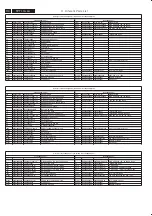 Preview for 110 page of Philips 37TA2800/98 Service Manual