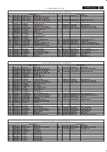 Preview for 111 page of Philips 37TA2800/98 Service Manual