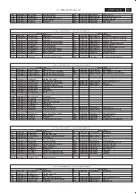 Preview for 113 page of Philips 37TA2800/98 Service Manual