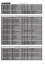 Preview for 114 page of Philips 37TA2800/98 Service Manual