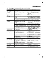 Preview for 37 page of Philips 3834RV0038L User Manual