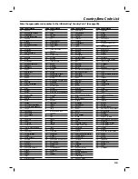 Preview for 39 page of Philips 3834RV0038L User Manual