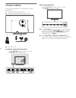 Preview for 7 page of Philips 39HFL5784D Quick Start Setup Manual