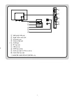 Preview for 8 page of Philips 39HFL5784D Quick Start Setup Manual