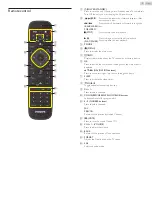 Preview for 9 page of Philips 39PFL1707 User Manual