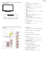 Preview for 10 page of Philips 39PFL1707 User Manual