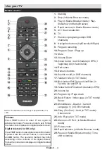 Предварительный просмотр 3 страницы Philips 39PFL3008K/12 User Manual