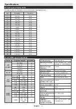 Предварительный просмотр 8 страницы Philips 39PFL3008K/12 User Manual