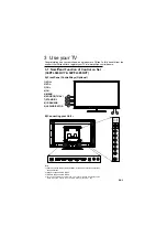 Preview for 7 page of Philips 39PFL3830/V7 User Manual