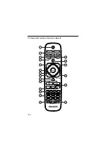 Preview for 8 page of Philips 39PFL3830/V7 User Manual