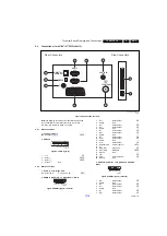 Preview for 5 page of Philips 39PFL4398T/60 Service Manual