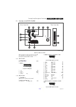 Предварительный просмотр 7 страницы Philips 39PFL4398T/60 Service Manual