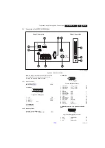 Preview for 9 page of Philips 39PFL4398T/60 Service Manual