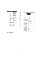 Preview for 10 page of Philips 39PFL4398T/60 Service Manual