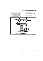 Preview for 43 page of Philips 39PFL4398T/60 Service Manual