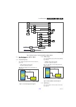 Preview for 45 page of Philips 39PFL4398T/60 Service Manual