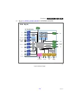 Preview for 49 page of Philips 39PFL4398T/60 Service Manual